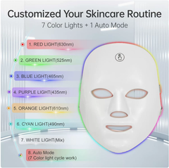 LED Therapy Face Mask For Skin Rejuvenation